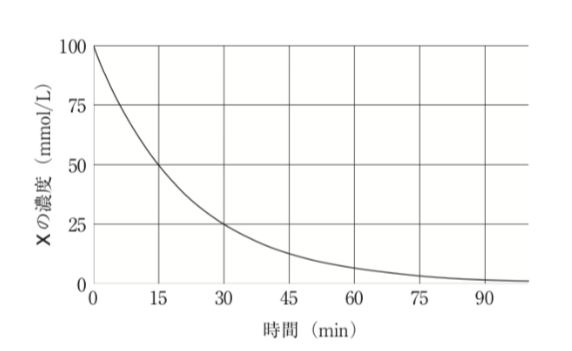 解説画像